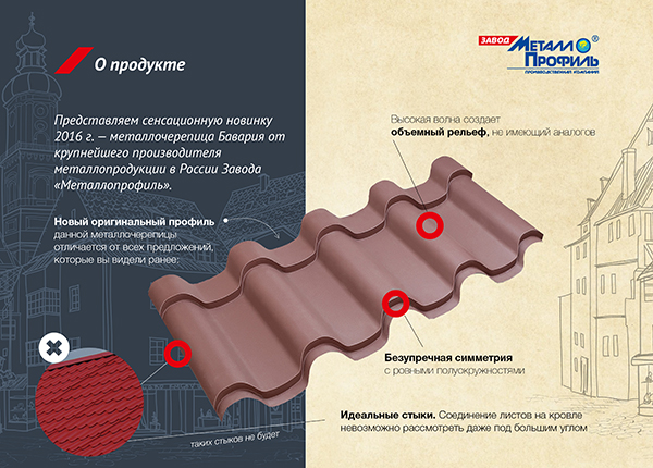 презентация нового продукта