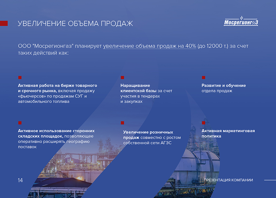 Презентация инвесторам образец