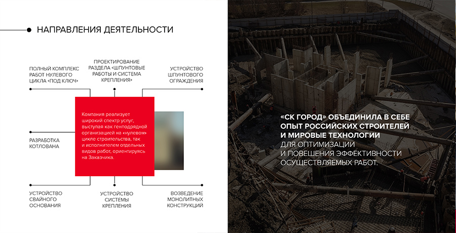 маркетинг кит строительной компании