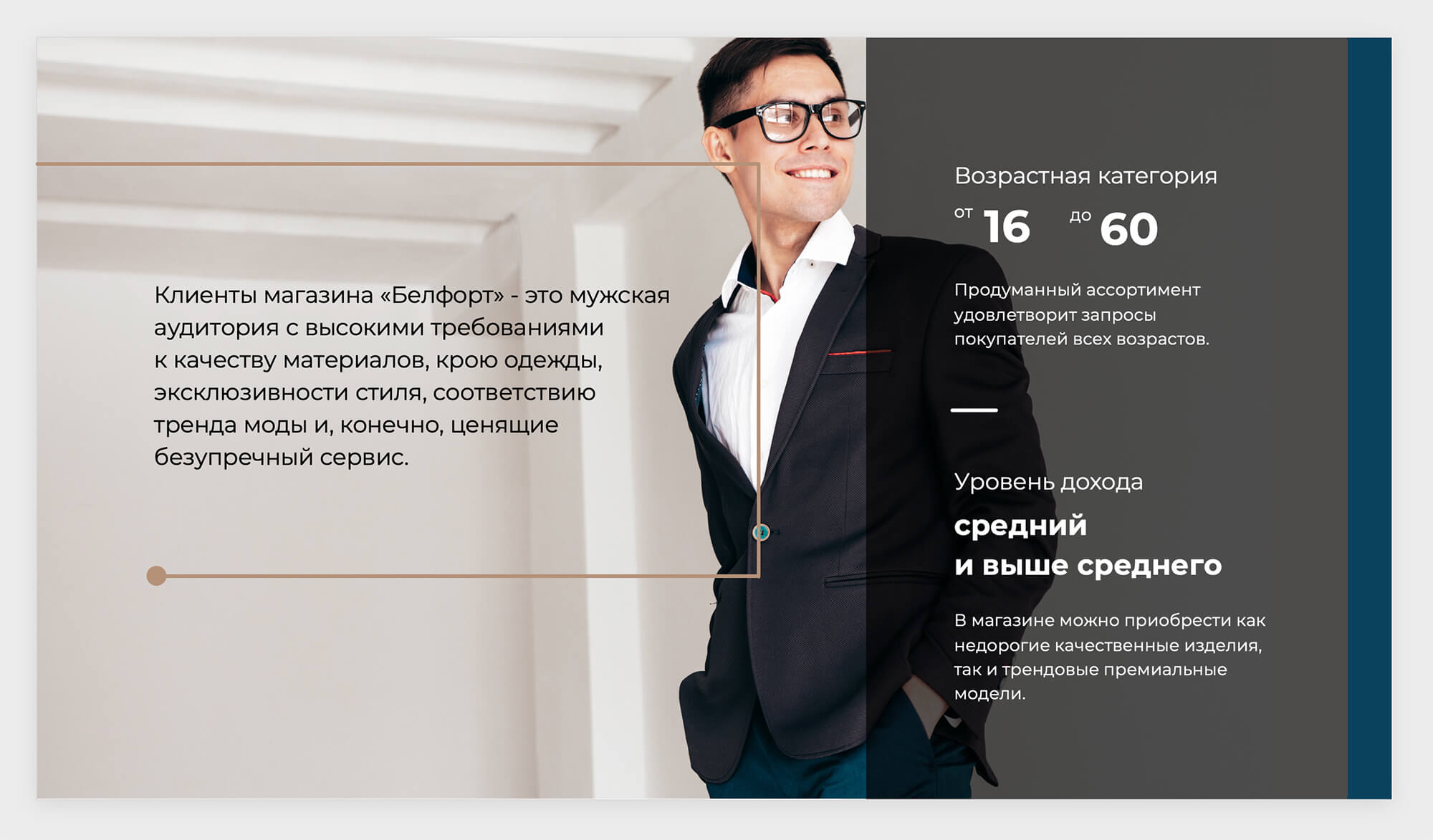 презентация бутика одежды