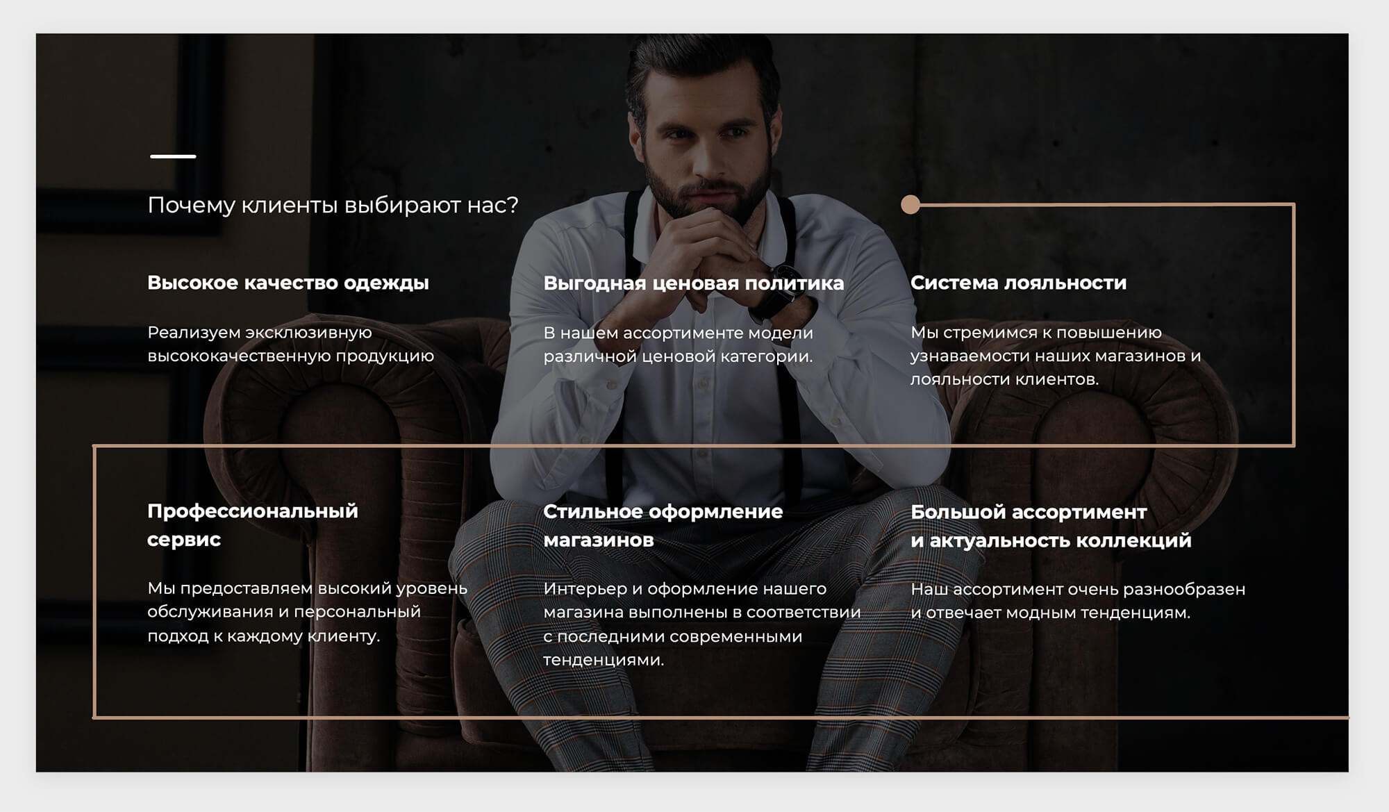 презентация на тему магазин одежды