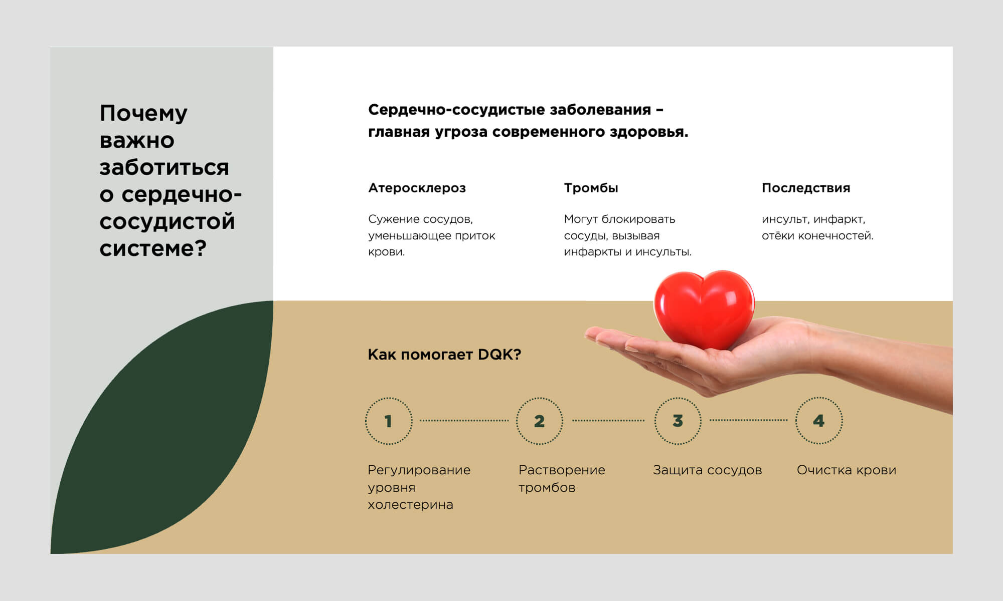 презентация натуральной добавки